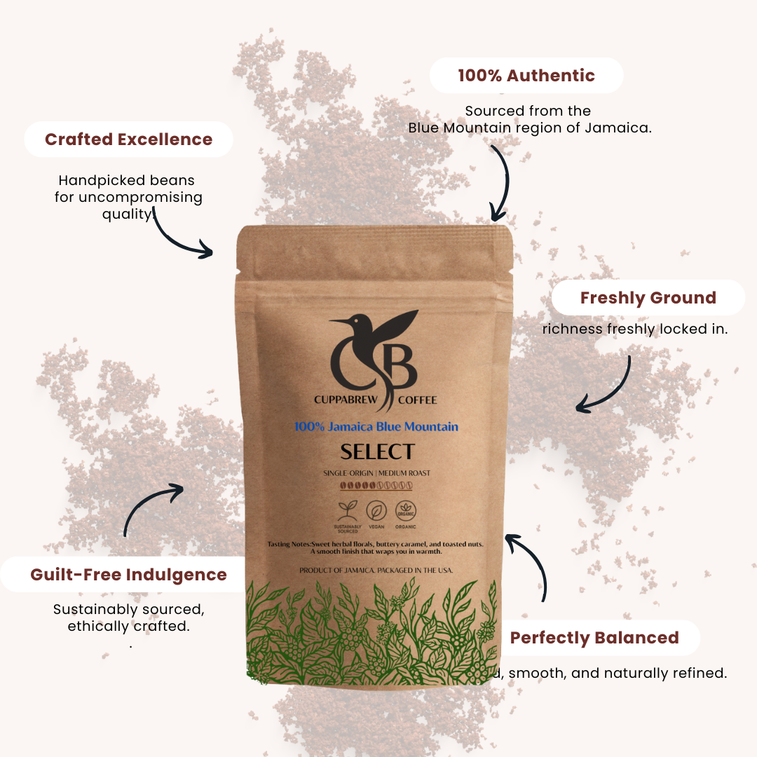 Select Brew - (Ground)