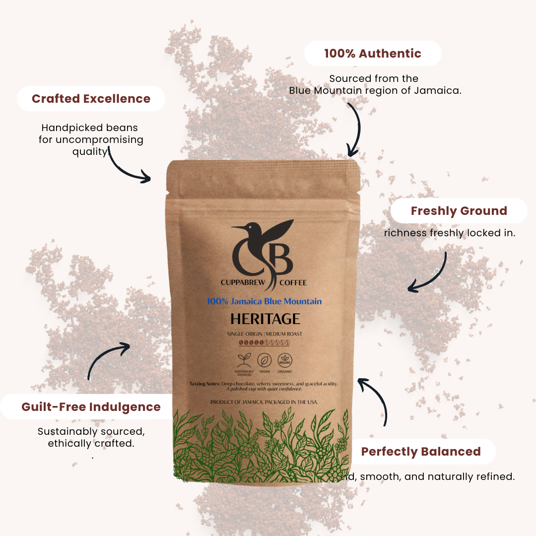 Heritage Brew - (Ground)